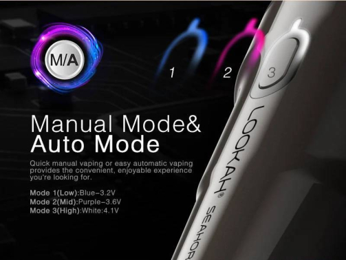 Lookah Seahorse Max Electric Nectar Collector manual/auto mode details