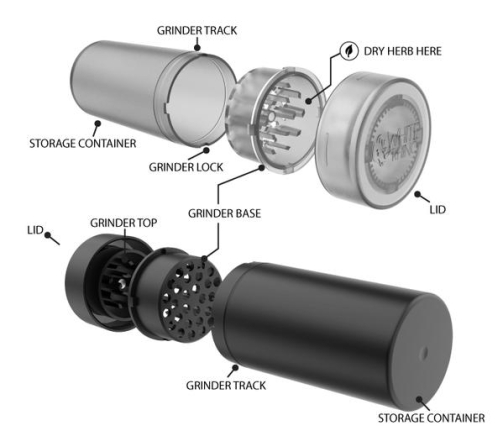 white rhino grind and store