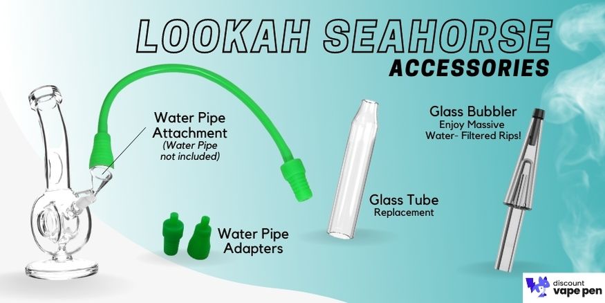 Lookah Seahorse Pro Accessories Kit - Discount Vape Pen