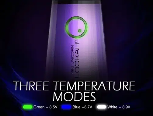 Lookah Unicorn mini e-rig