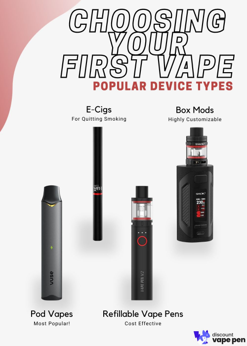 Choosing Your First Vape Device - Discount Vape Pen USA