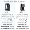 LĒVO C - Large Batch Herbal Oil & Butter Infusion Machine