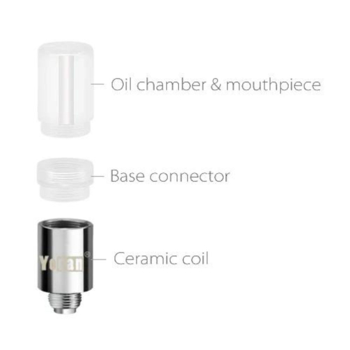 Yocan Stix Atomizer - Oil Chamber + Coil