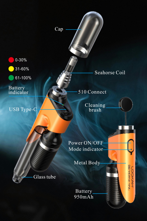 Lookah Seahorse King Electric Nectar Collector