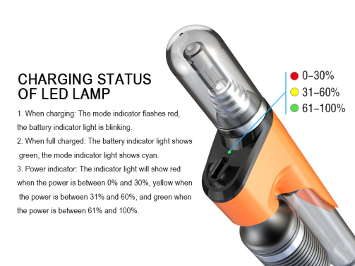 Lookah Seahorse King Electric Nectar Collector