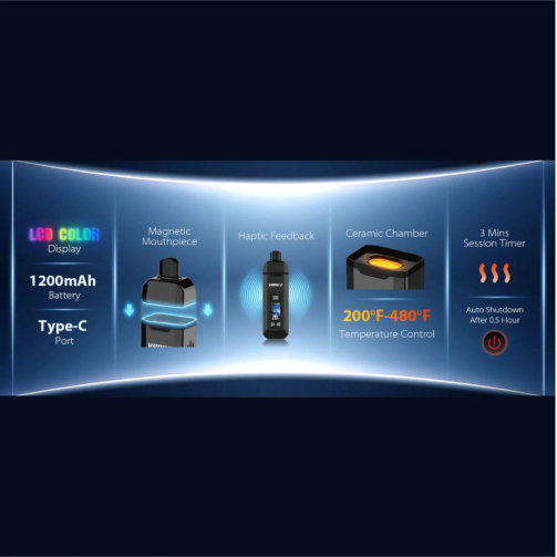 Yocan Vane 2 Dry Herb Vape