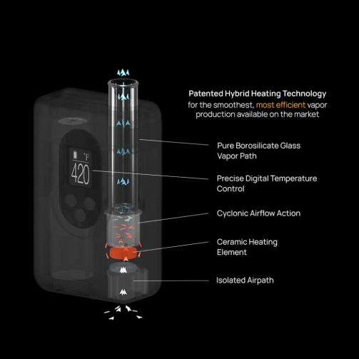 Arizer ArGo – Ultra-Portable Glass Path Dry Herb Vaporizer