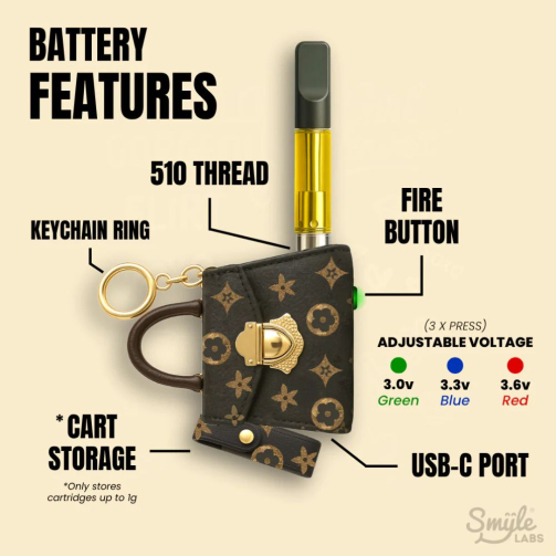 Smyle Labs Pursejamin 510 Battery – Discreet Purse Design features
