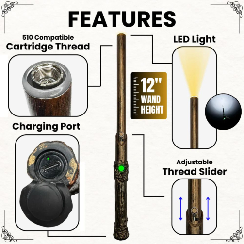 Wandjamin Cart Battery by Smyle Labs – Magic Wand 510 with LED Slider & Preheat