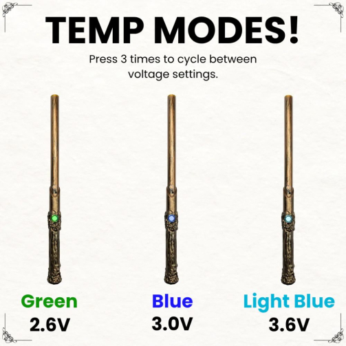 Wandjamin Cart Battery by Smyle Labs – Magic Wand 510 with LED Slider & Preheat